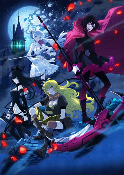 RWBY 빙설제국