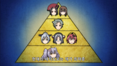 8화 키스의 노예
