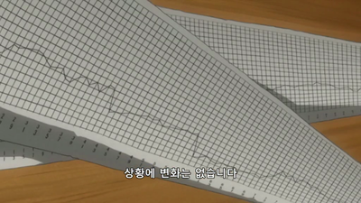 66화 곤혹과 초조