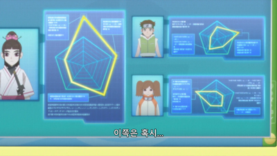 153화 황금 하모니