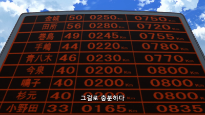 13화 이마이즈미와 나루코의 1000km