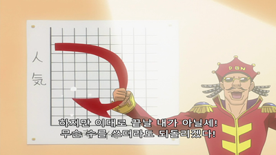 50화 되살아난 사자