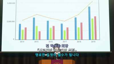 6화 이이노 미코를 비웃을 수 없어